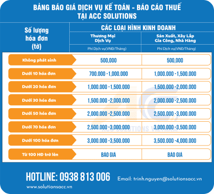 BẢNG GIÁ DỊCH VỤ KẾ TOÁN - BÁO CÁO THUẾ TRỌN GÓI Kế Toán ACC